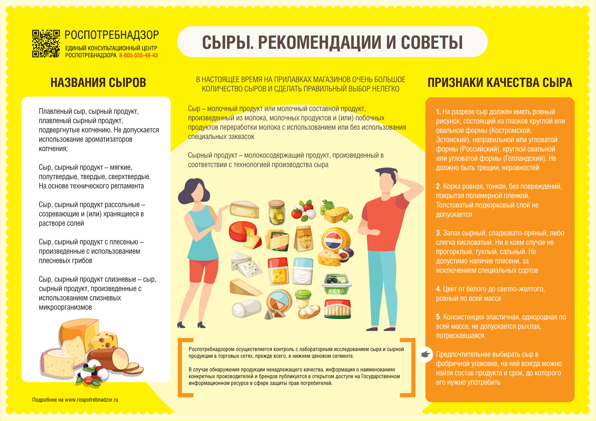 Как выбрать качественный сыр?